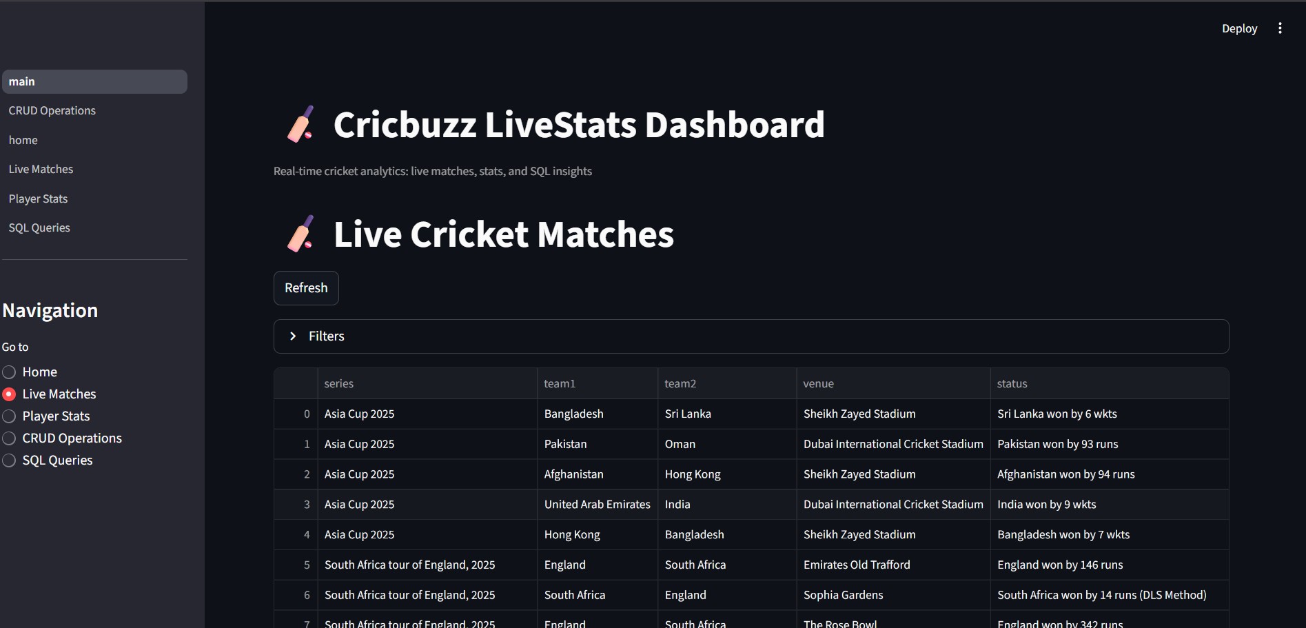 Cricbuzz LiveStats analytics - built by Rahul Ranjan with Python and Streamlit