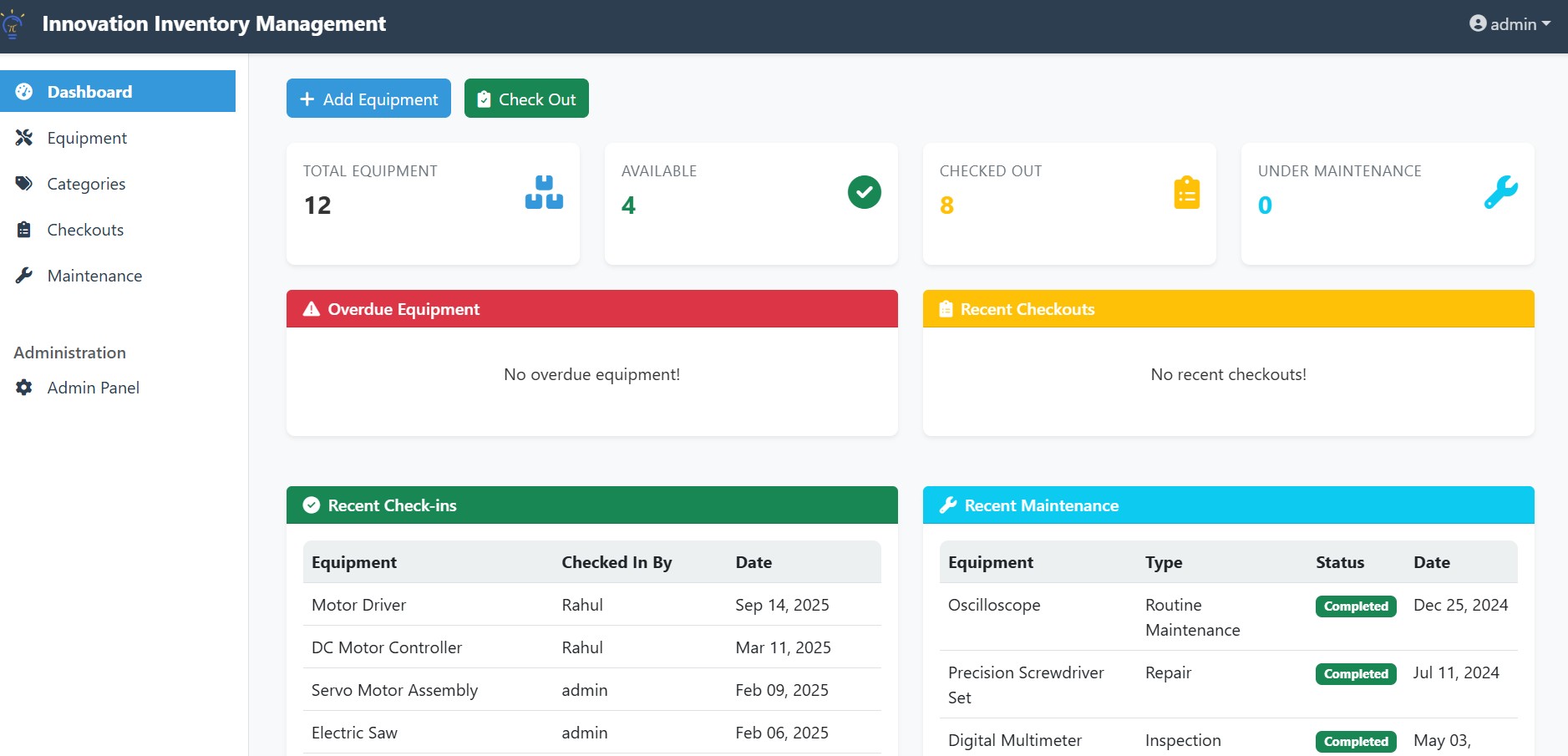 Inventory management system dashboard - built by Rahul Ranjan with Django