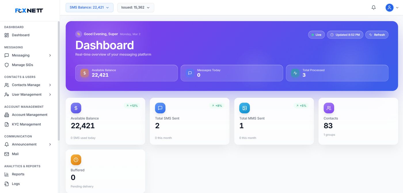 Foxnett Bulk SMS SaaS dashboard - built by Rahul Ranjan using React and Node.js